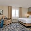 Candlewood Suites La Crosse