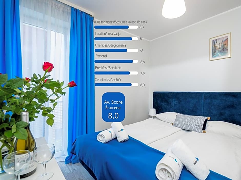 Hotel Nowa Panorama