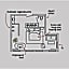 Hotel Ryder I Den Bosch - Vught