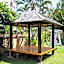 The Beverly Hills Bali a Luxury Villas & Spa