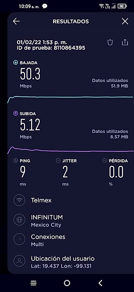 Near Templo Mayor Smart Tv Rooftop