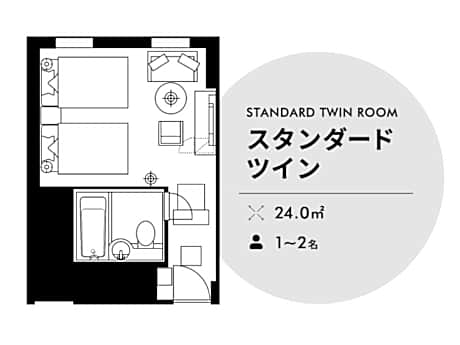Standard Twin Room - Non-Smoking