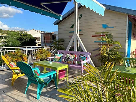 Hotel De la Plage