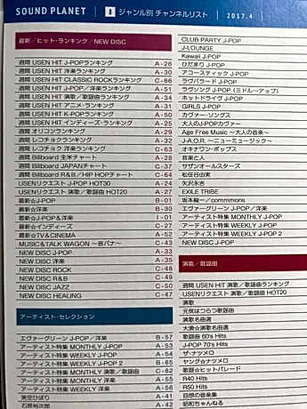 Double Room with Private Bathroom - Smoking