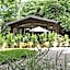 Chycara House