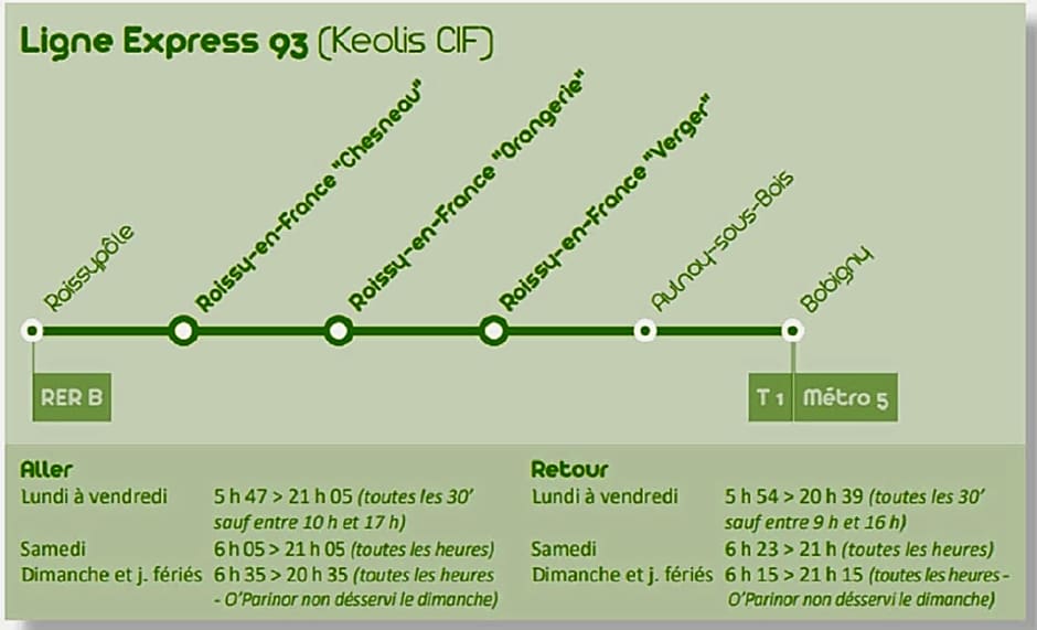 Premiere Classe Roissy Aéroport Charles De Gaulle