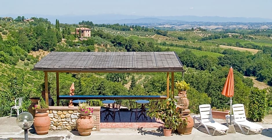 B&B I Coppi
