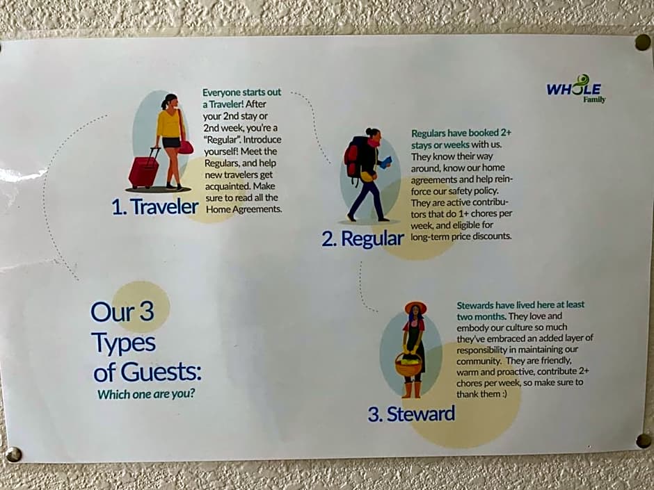 WHOLE Family - Wolfgram