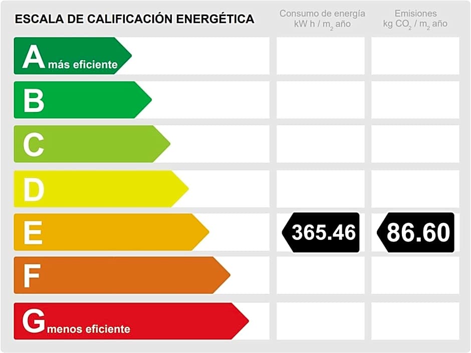 Hotel Fuerte Grazalema