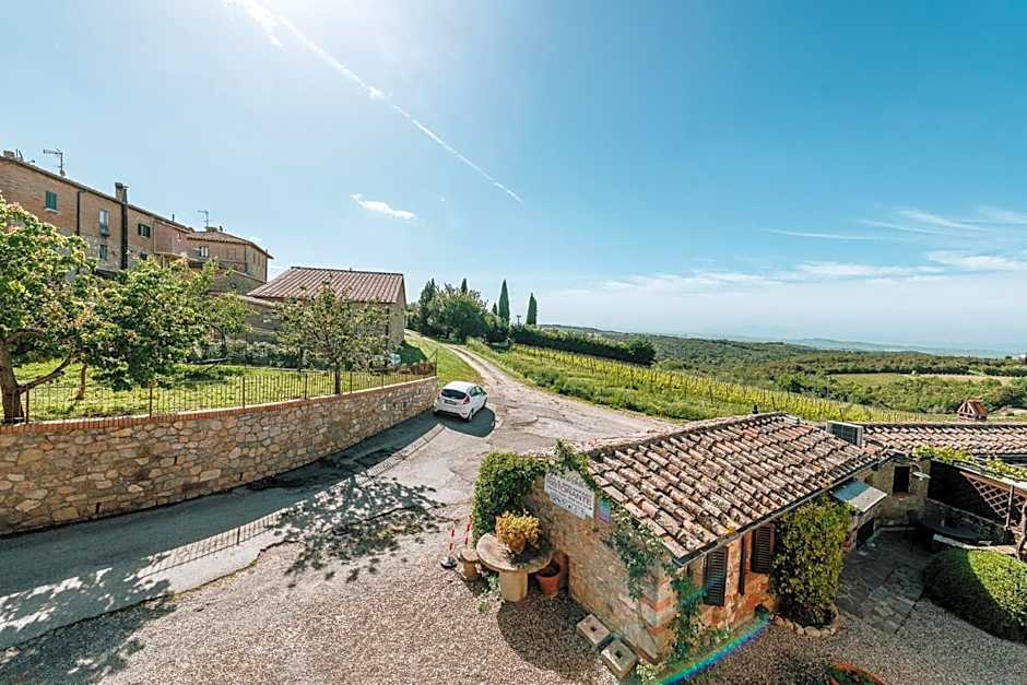 Villa Di Sotto