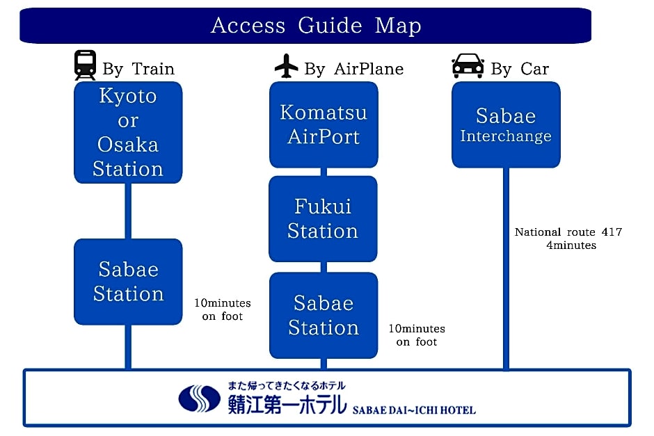 Sabae Dai-Ichi Hotel