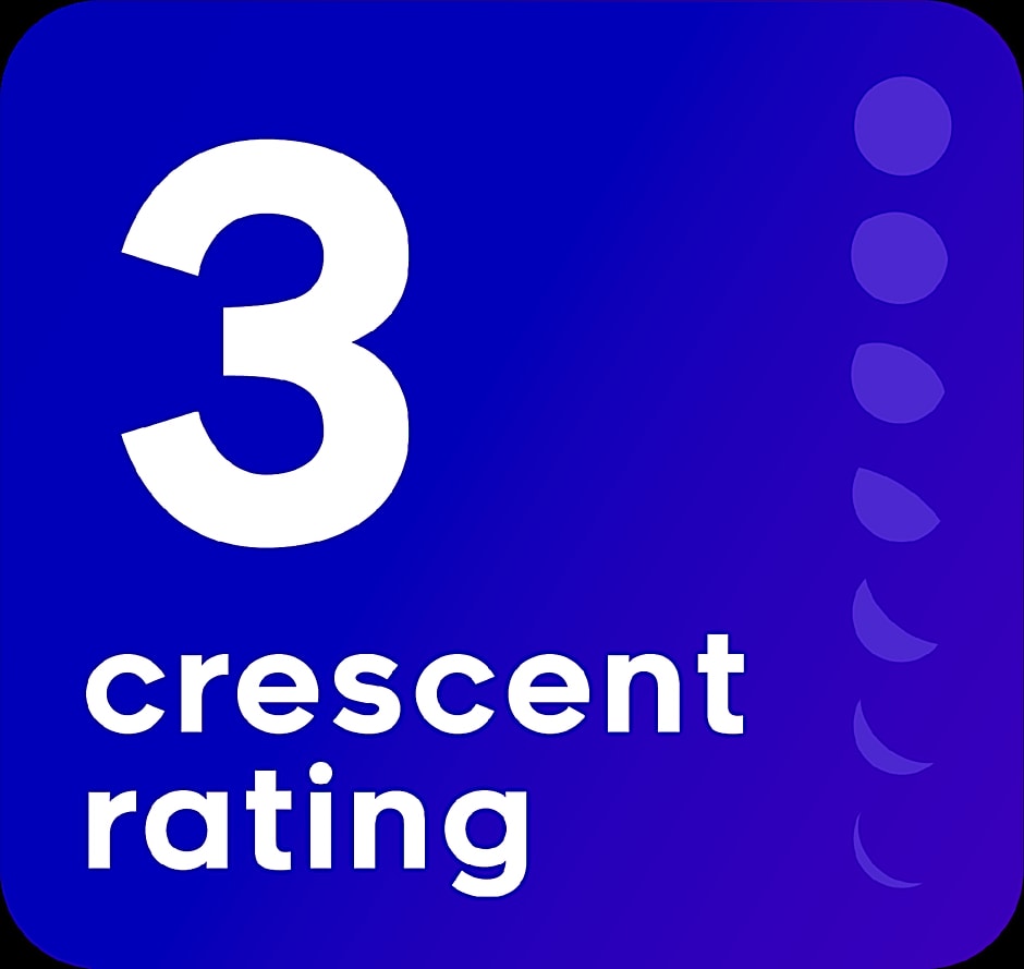 Metropark Mongkok Hotel