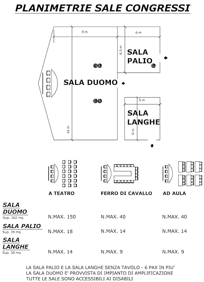 Hotel Ristorante I Castelli