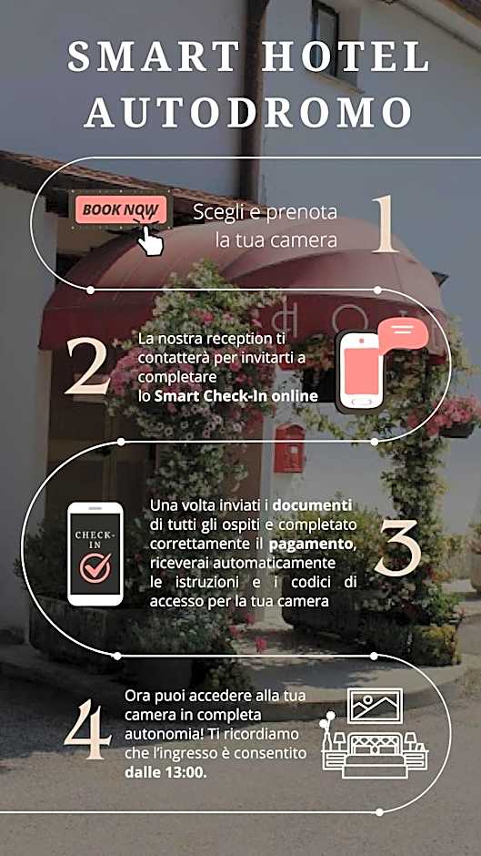 Smart Hotel Autodromo