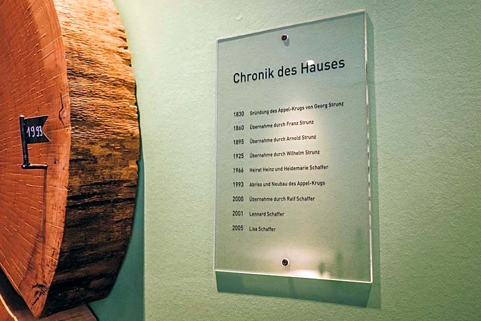 Hotel Gasthaus Appel Krug