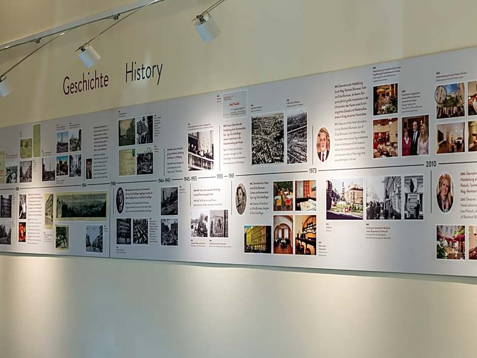 Austria Classic Hotel Wien