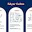 Edgar Suites Chatillon