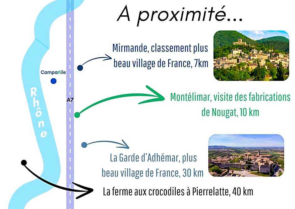 Campanile Montélimar Les Tourrettes