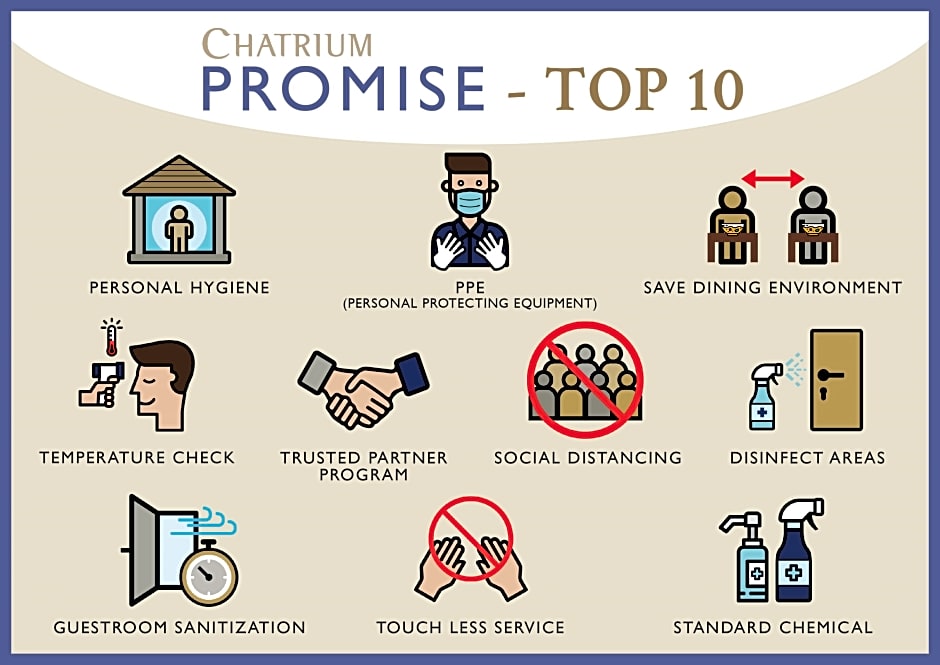 Chatrium Hotel Riverside Bangkok