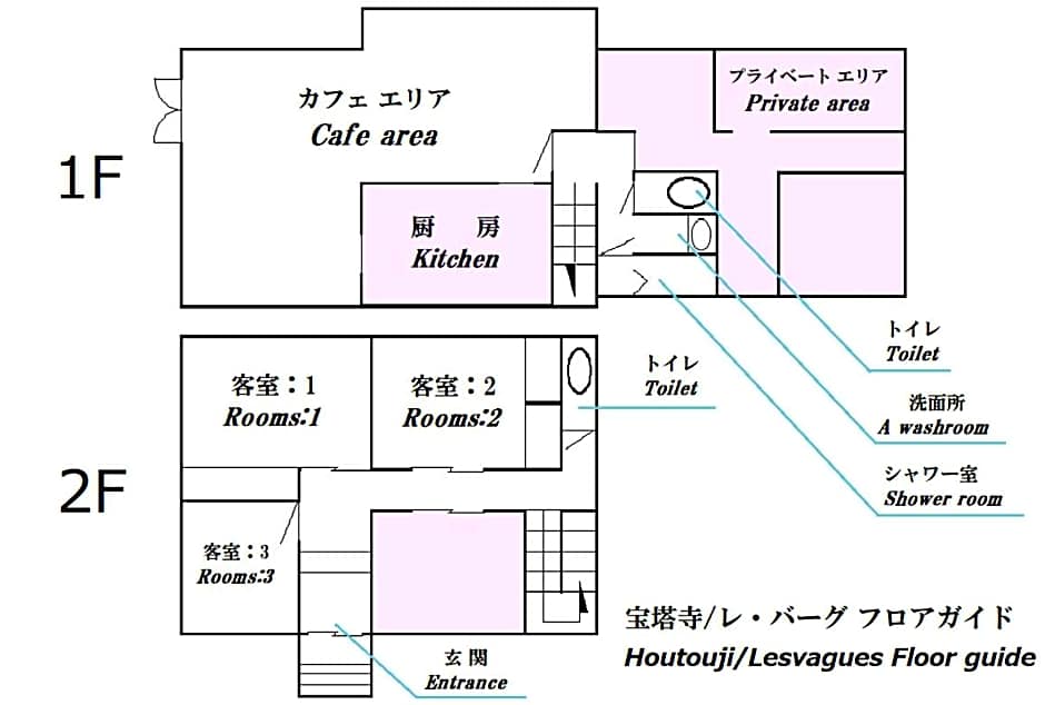 Houtouji Temple
