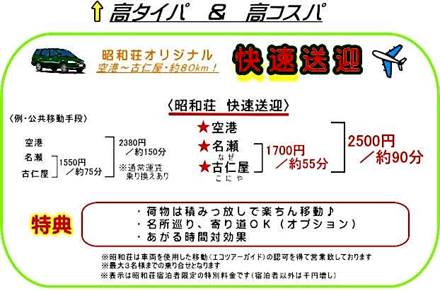 Amami Guest House showa-so