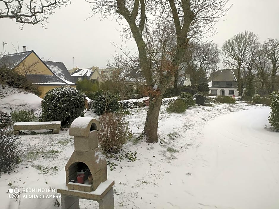 Location Keransignour