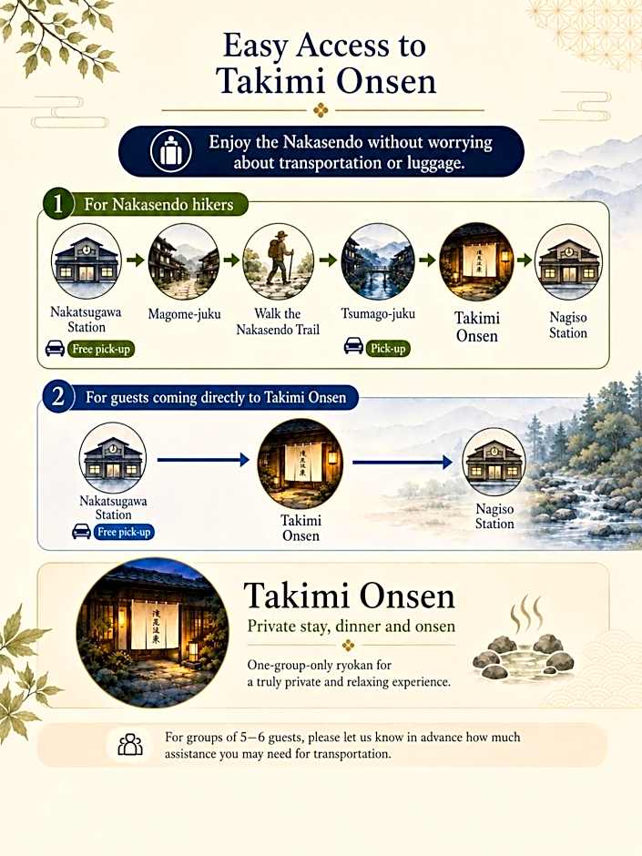 Takimi Onsen Inn that only accepts one group per day