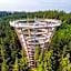 ProFamily Hotel TOP Benecko