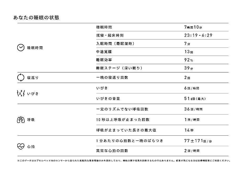 9h nine hours Hamamatsucho sleep lab