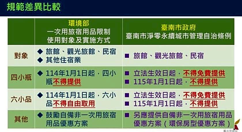 Maple Hotel Second Branch