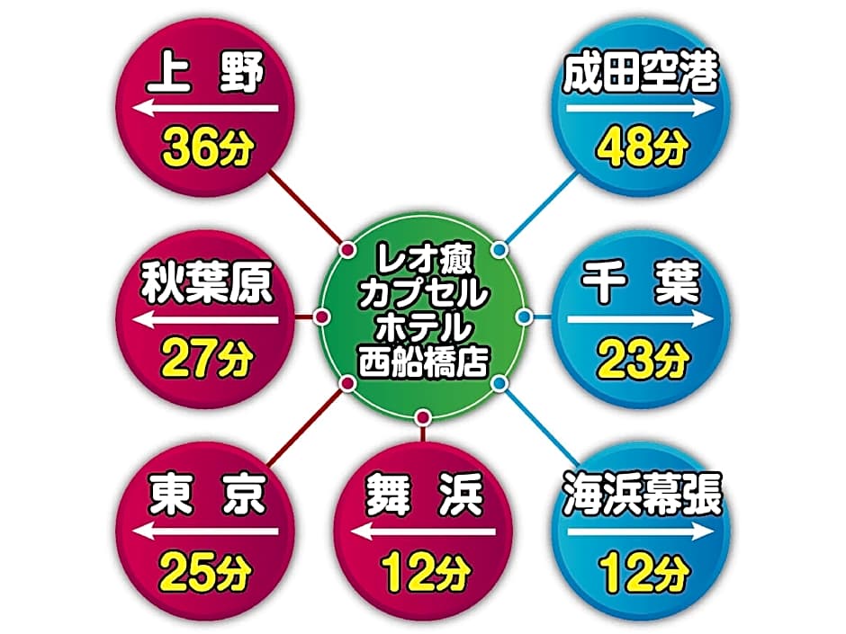 Leo Yu Capsule Hotel Nishi Funabashi