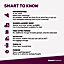 SMARTments connect FRANKFURT CITY-OST