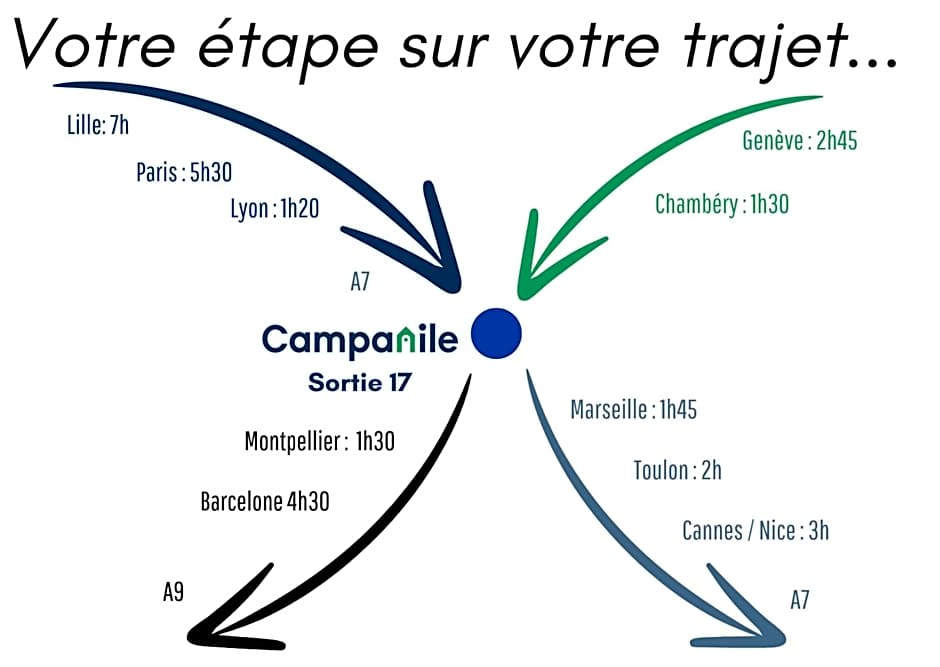 Campanile Montélimar Les Tourrettes