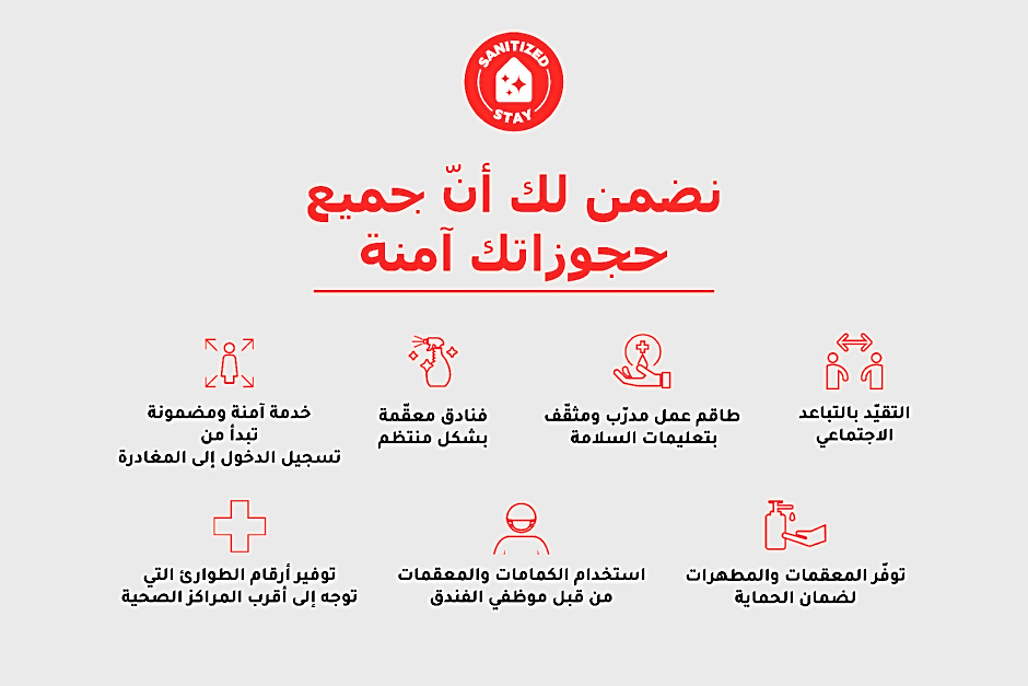 OYO 125 Manam Sohar Hotel Apartments