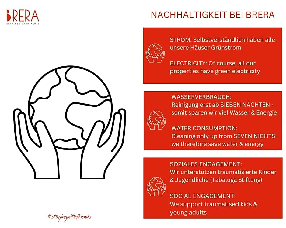 Brera Serviced Apartments Nürnberg