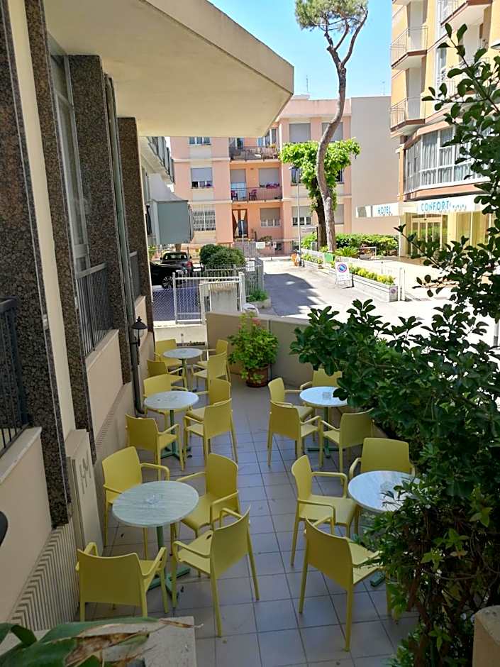 Hotel Milena