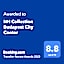 NH Collection Budapest City Center