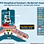 VATC Sleep Pod - Terminal 1