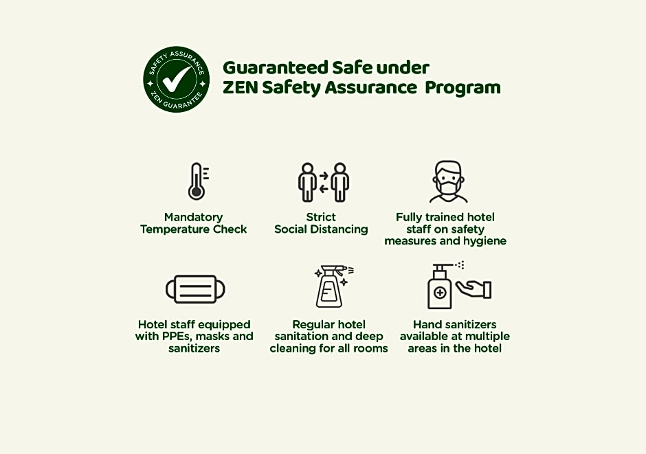 ZEN Premium near Rockwell (ZEN Safety Assurance)