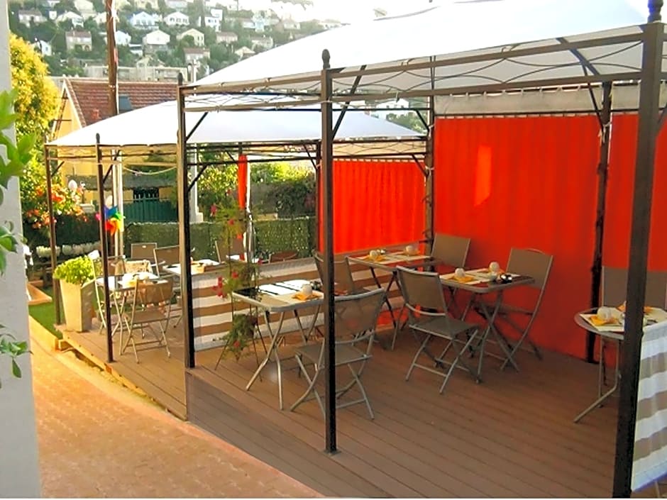 Hotel du Soleil