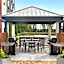 Candlewood Suites Kansas City Northeast By IHG