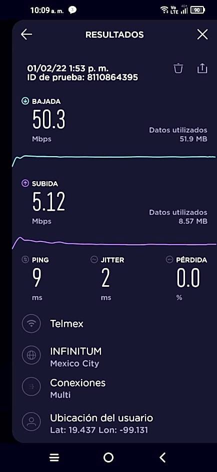 Near Templo Mayor Smart Tv Rooftop