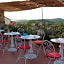 Le Terrazze Del Chianti