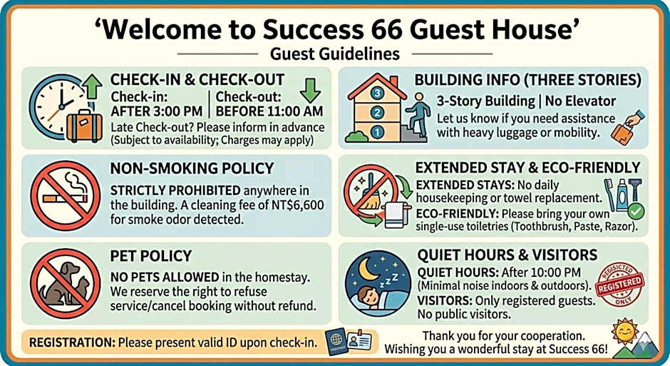 成功66民宿 Success 66 Guest House