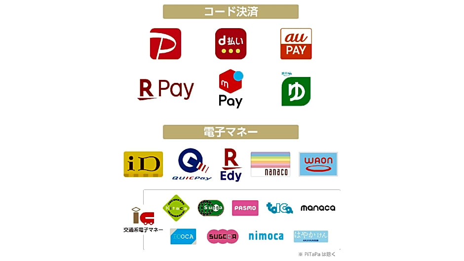 Apa Hotel Fukui-Katamachi