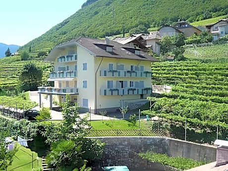 Garni Hotel Ritterhof