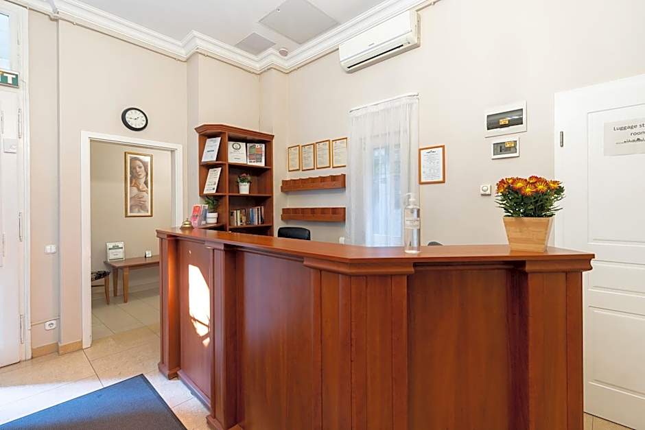 Budapest Panorama Central