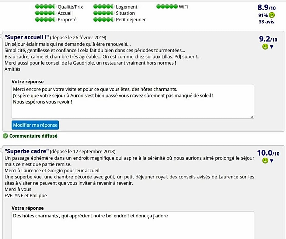 Bed & Breakfast Les LILLAS