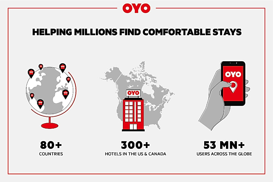 Hotel O Tallassee Hwy 14