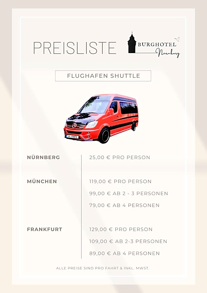 Burghotel Nürnberg